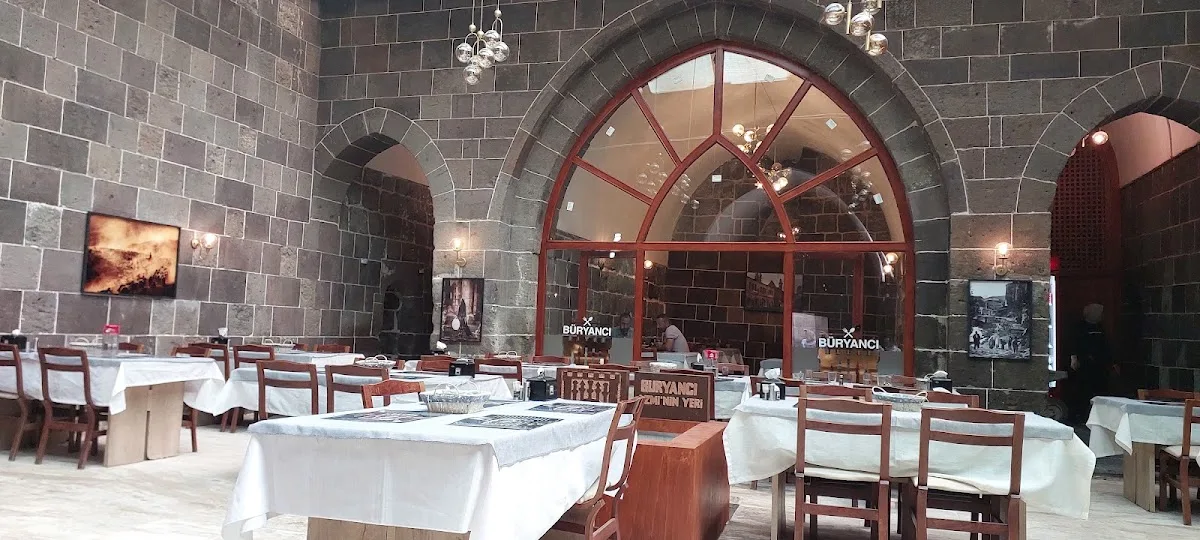 Büryancı Azmi'nin Yeri