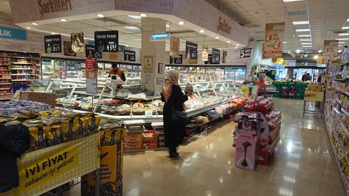 MM Migros