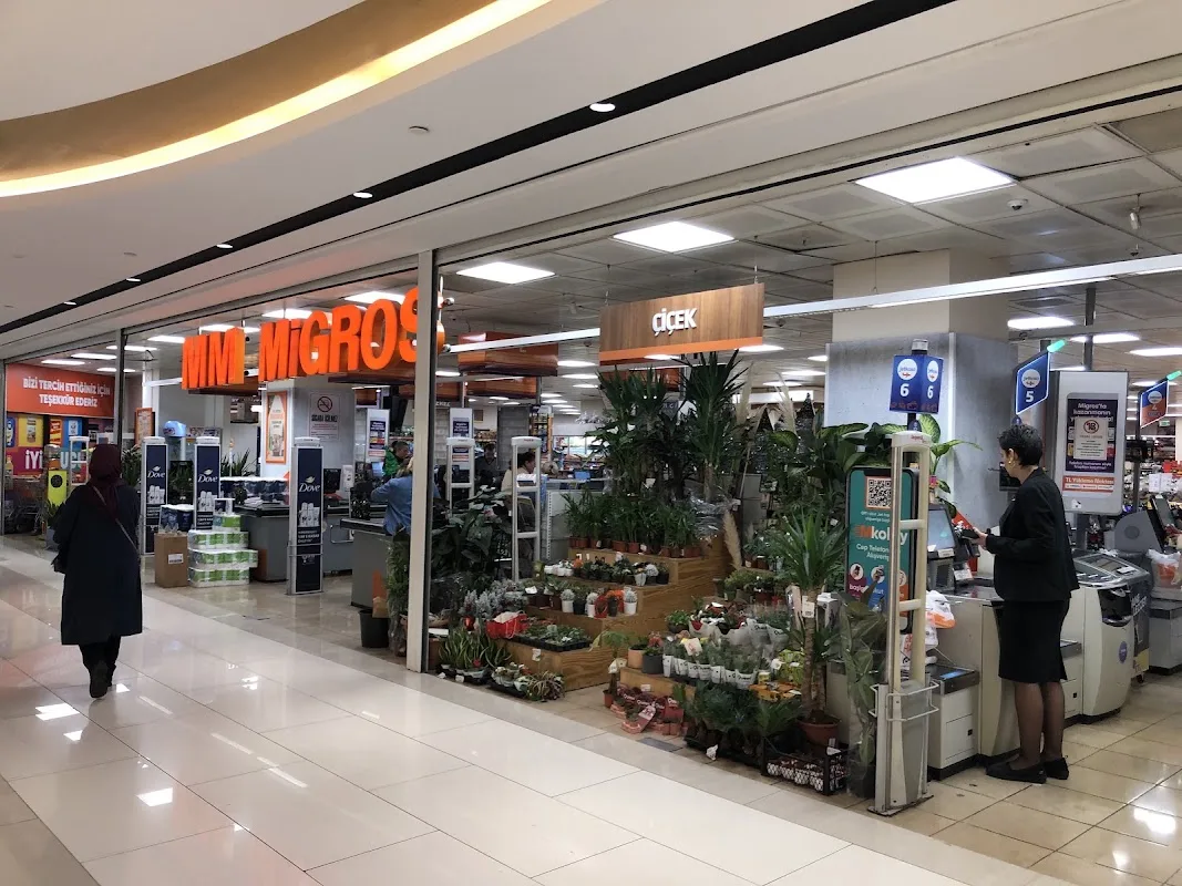 MM Migros